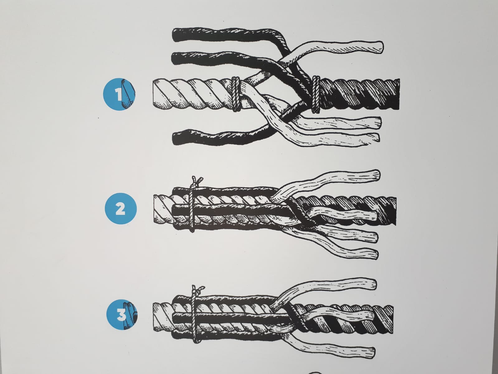 Nusos Mariners | © Museu de la Mediterrània