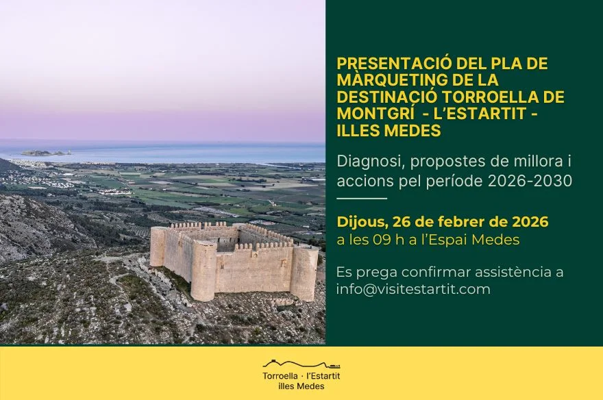 Presentació Pla de Màrqueting