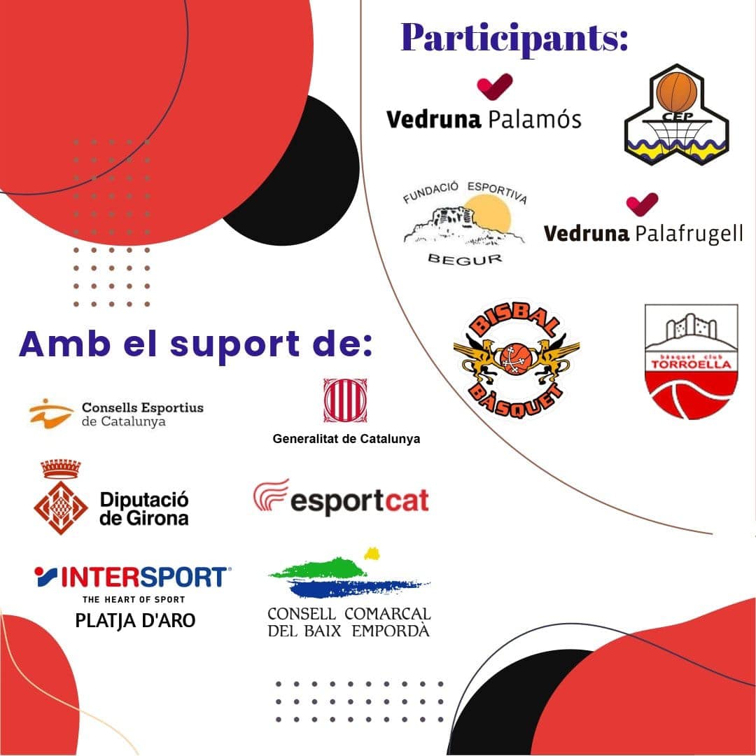 Trobada Escoles de Bàsquet