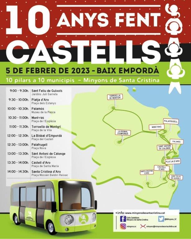 Cartell 10 anys de castells Minyons de Santa Cristina